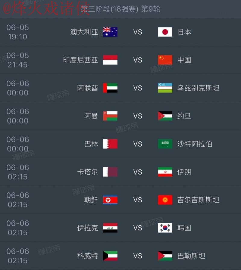 2026世界杯预测安卓最佳 2026世界杯预测安卓最佳