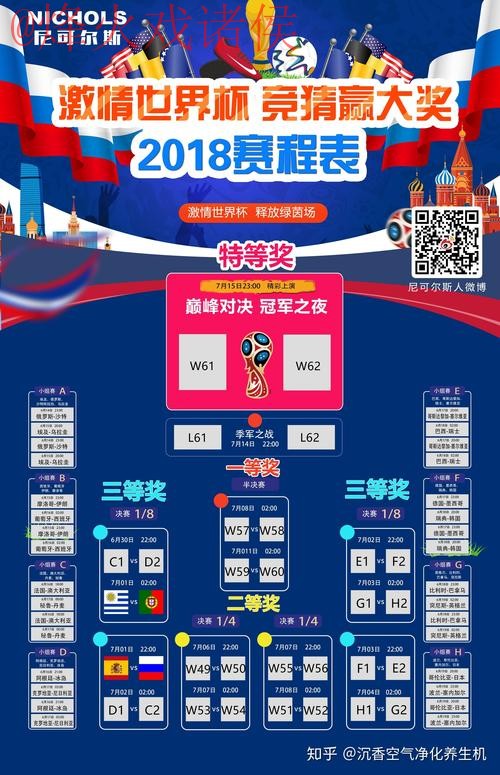 世界杯竞猜推荐热门