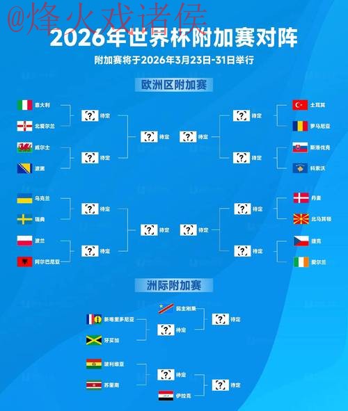 2026世界杯比分入口热门