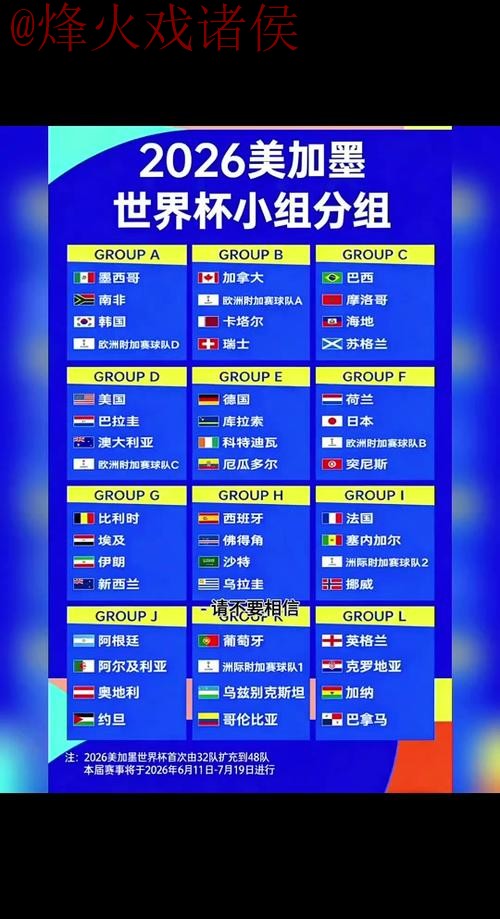 2026世界杯比分在线最新网址 2026世界杯比分在线最新网址