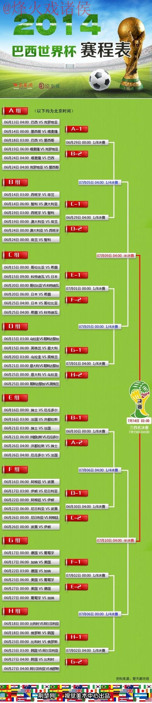 世界杯盘口免费官方 世界杯盘口免费官方
